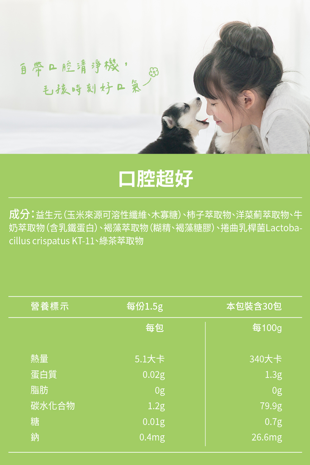 口氣清新專利成分：柿子萃取物、洋菜薊萃取物、牛奶萃取物（含乳鐵蛋白）、褐藻萃取物（糊精、褐藻糖膠）、捲曲乳桿菌等