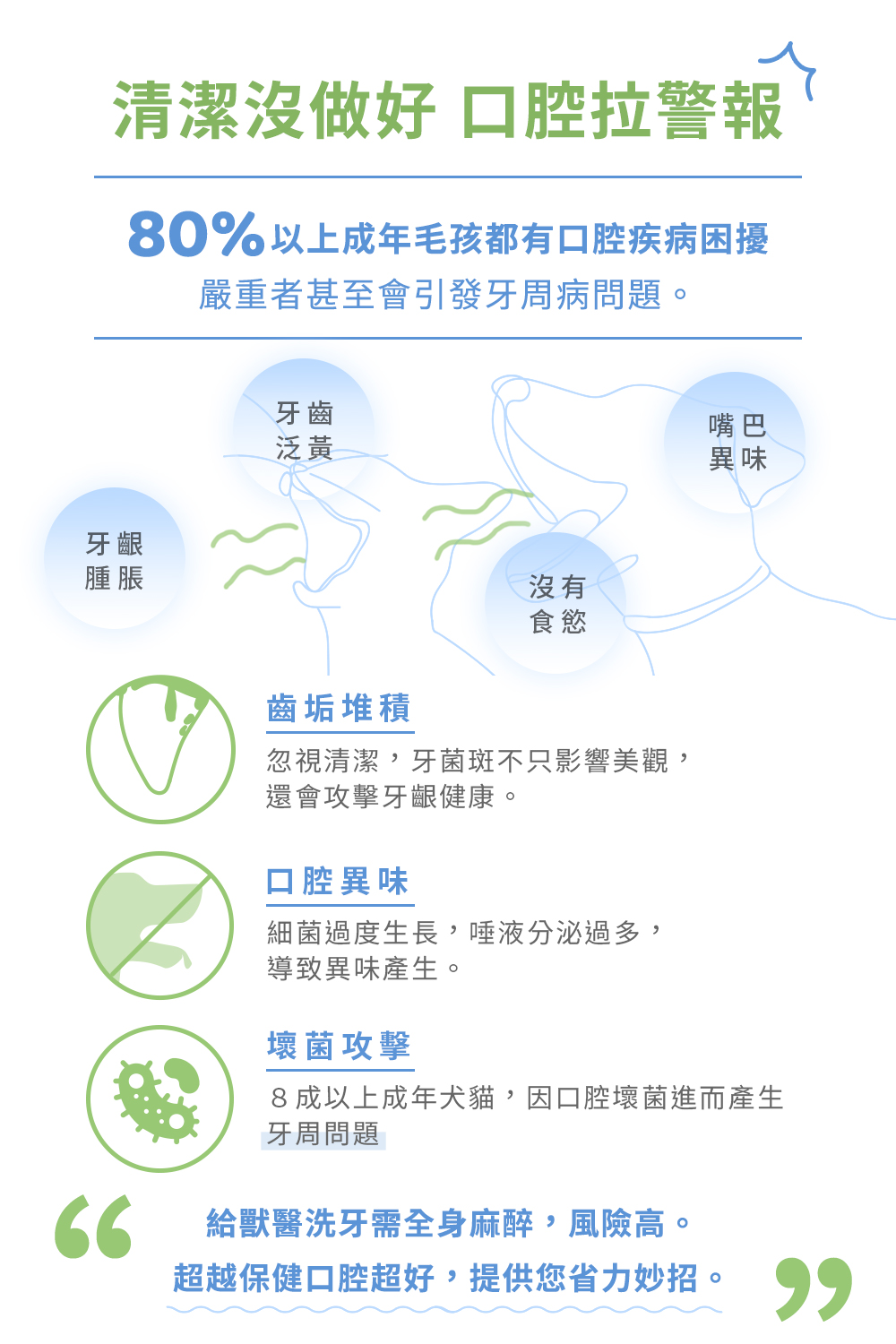 口氣清新專利成分：柿子萃取物、洋菜薊萃取物、牛奶萃取物（含乳鐵蛋白）、褐藻萃取物（糊精、褐藻糖膠）、捲曲乳桿菌等