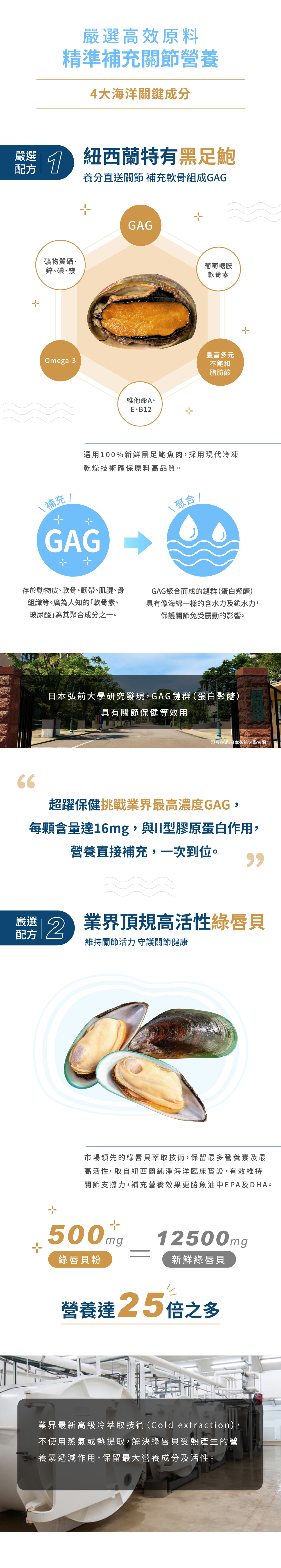 嚴選100%紐西蘭食材，重視天然成分，全方位守護貓狗關節健康。 黑足鮑：直送關節養分GAG。 魚軟骨：提供關鍵營養素。 海洋膠原蛋白：維持軟骨續航力。 綠唇貝：關節健力首選。