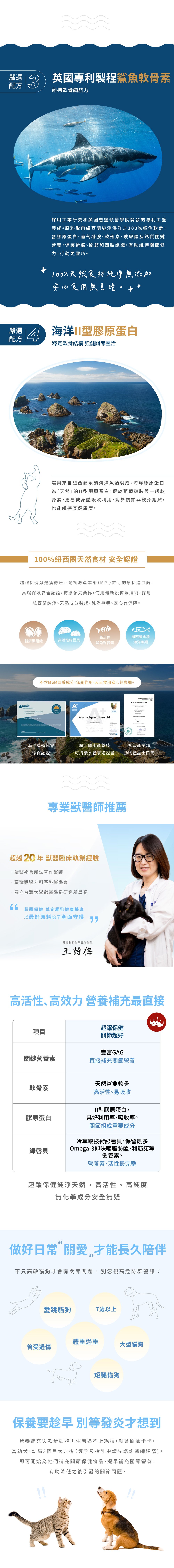 嚴選100%紐西蘭食材，重視天然成分，全方位守護貓狗關節健康。 黑足鮑：直送關節養分GAG。 魚軟骨：提供關鍵營養素。 海洋膠原蛋白：維持軟骨續航力。 綠唇貝：關節健力首選。